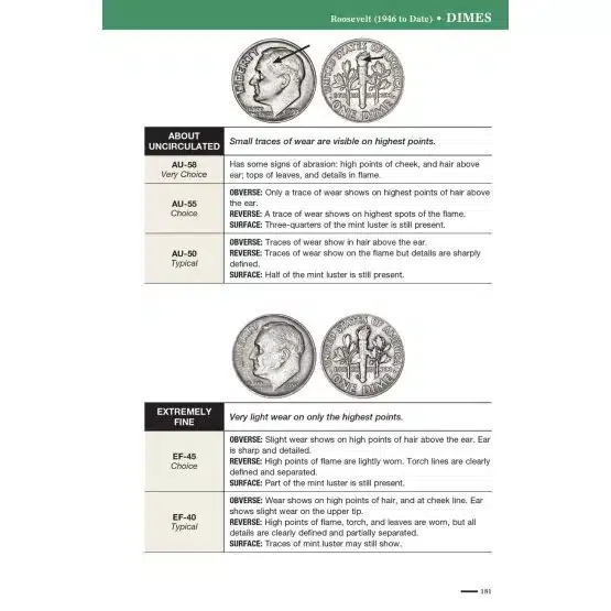 ANA Grading Standards 7th Edition by Whitman, Now in Full Color, page 181 image view-20595