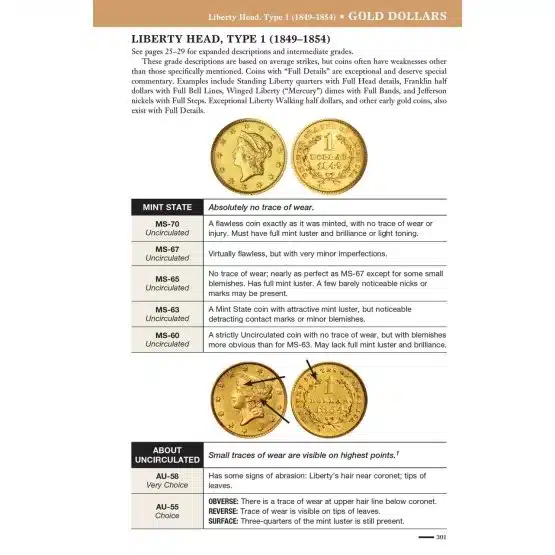 ANA Grading Standards 7th Edition by Whitman, Now in Full Color, page 301 image view-20595