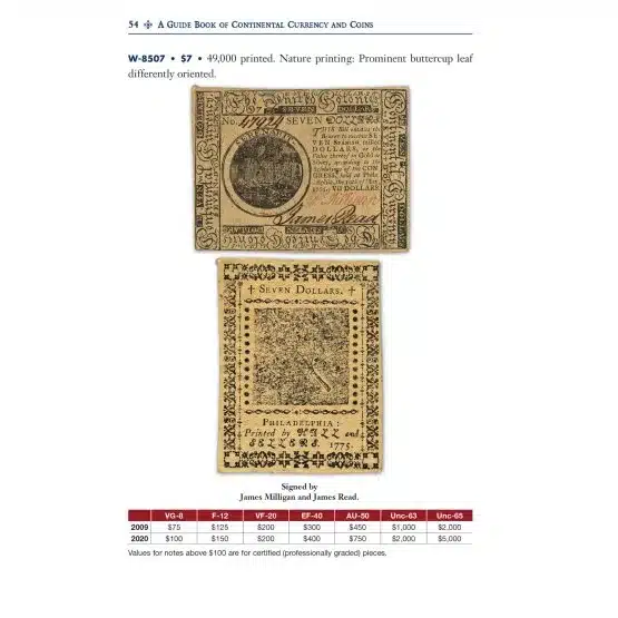Continental Currency values and collecting guide page 54-21542