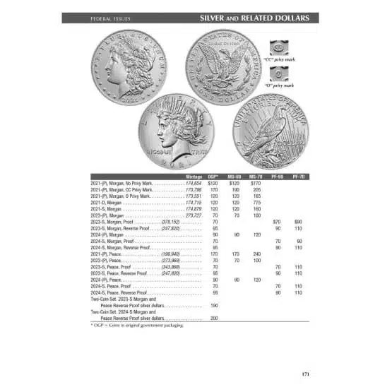 Hardbound page 171 image view-21585