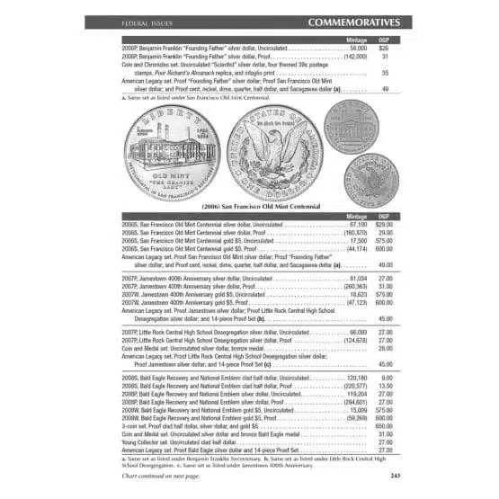 Hardbound page 243 image view-21585