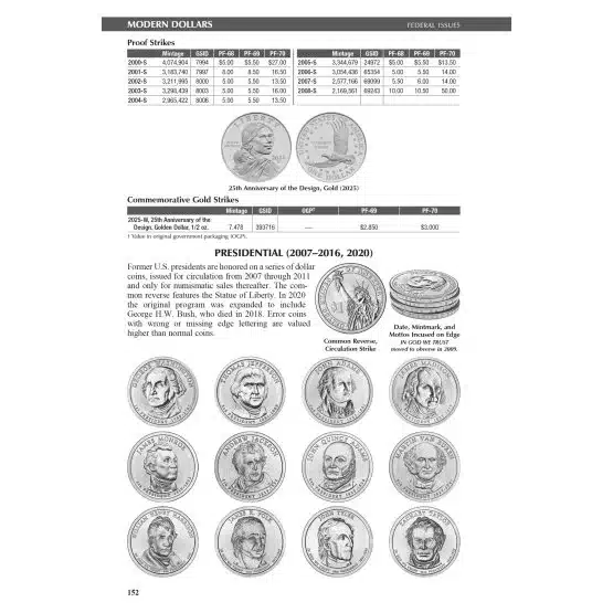 2027 Blue Book hardbound edition, page 152-21757