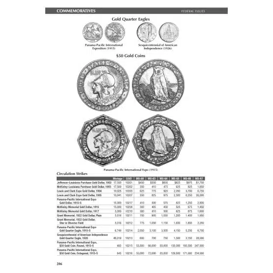 Gold Quarter Eagles, page 206-21757