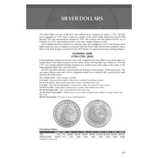 Greysheet wholesale value guide, page 137-21757