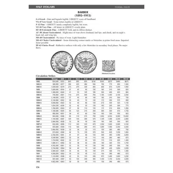 Hardcover coin value guide, page 126-21757