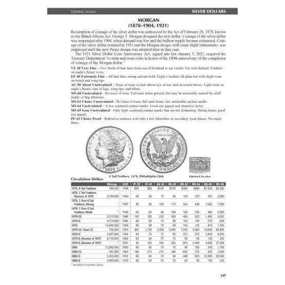 Morgan Silver Dollars, page 145-21757