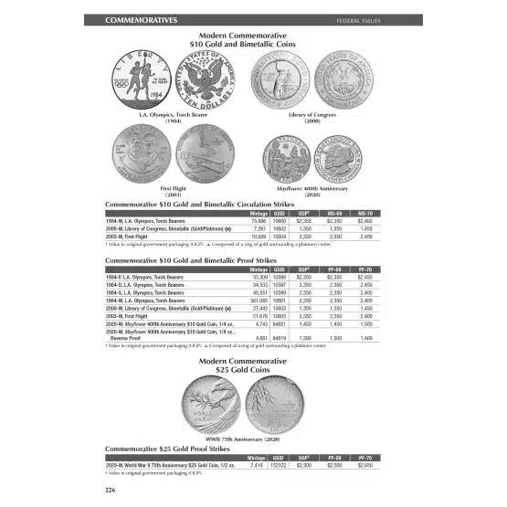 Modern Commemorative, page 226-21756