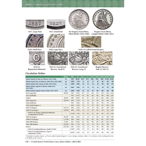 2026 Mega Red Book-Dimes-page-438-image view-21750