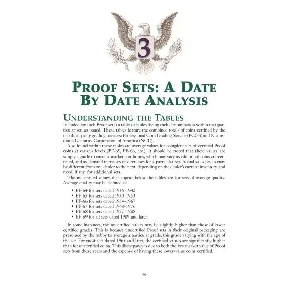 A date by date analysis page 29-21553