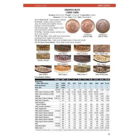 Half cents drapped bust page 57-21755