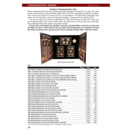Modern Commemoratives page 358-21752