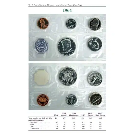 Red Book series proof set guide-21553