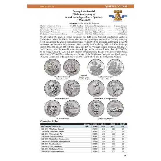 Quarter Dollars page 187-21755