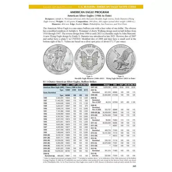 United States coin value guide page 385-21755