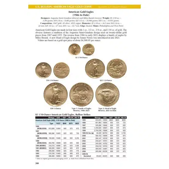 Whitman coin value guide 2027 page 388-21752