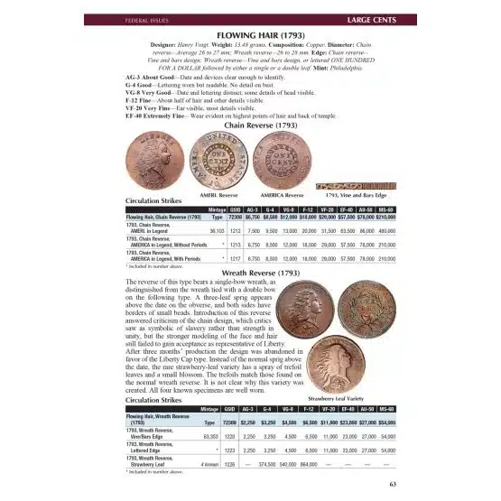 spiral bound coin value guide page 63-21752